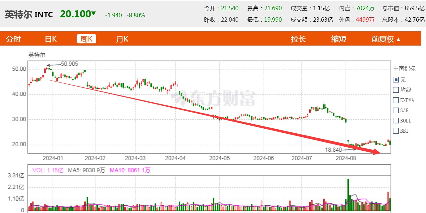 新澳门2025开奖今晚结果 2025年香港香港最快开奖结果 最佳作答、落实解释 安卓版iphone