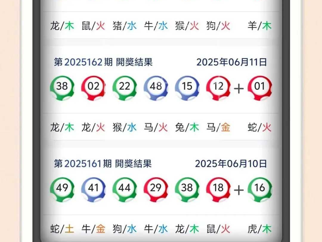 时尚 第10页