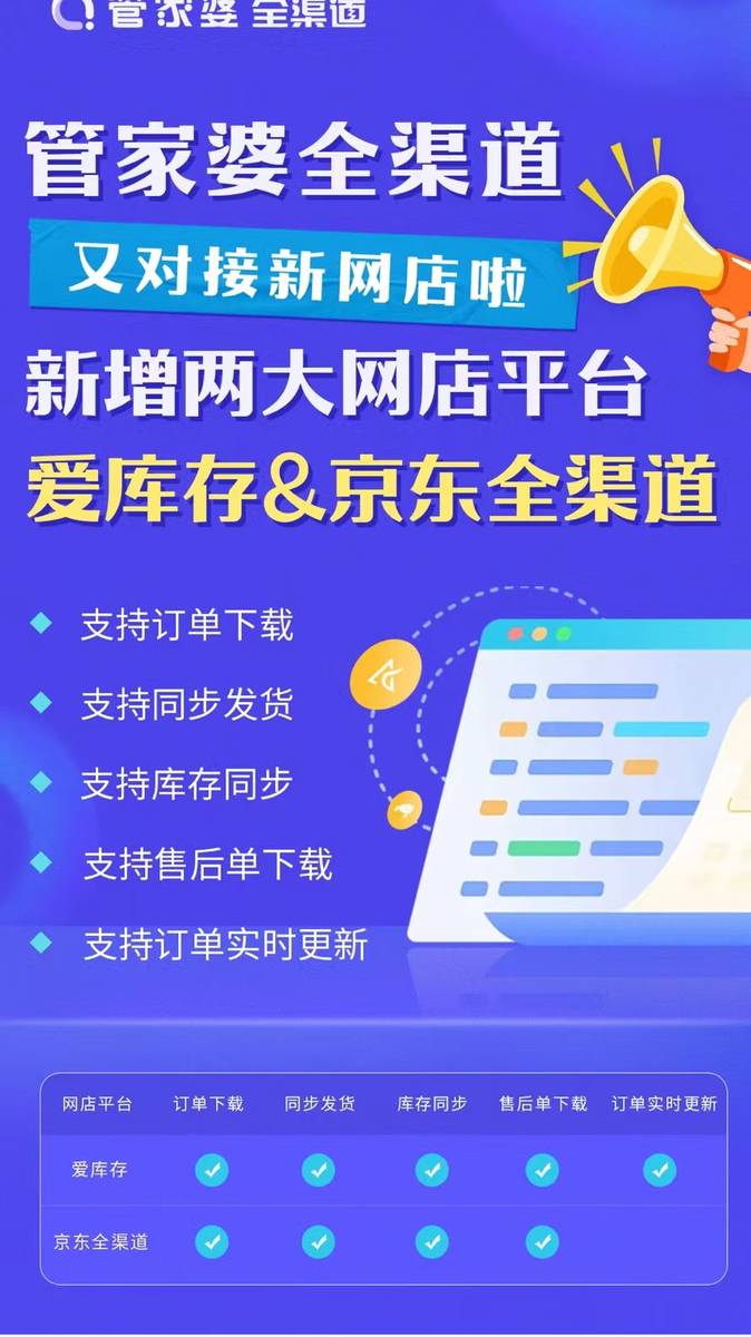 2025年新奥门管家婆资料 7777788888精准管家婆全准 深度作答、落实解释 APP制作,上架,软著品牌