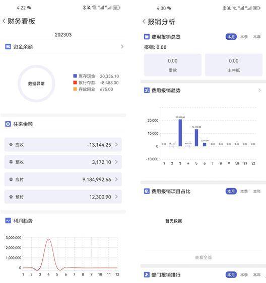 资讯
