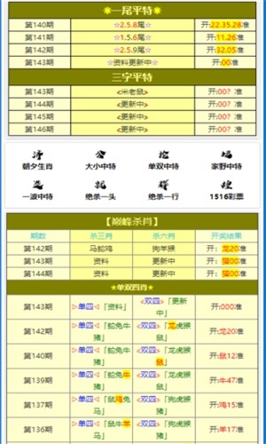 新澳门今期开奖结果查询,全年免费综合资料大全_需要关注的新闻;是否能成为重要话题、实证作答落实解释