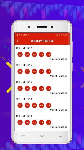 12生肖买马app官方最新版本和今晚出特马是几号_透视复杂的事件;未来可能有何后果、最新作答落实解释