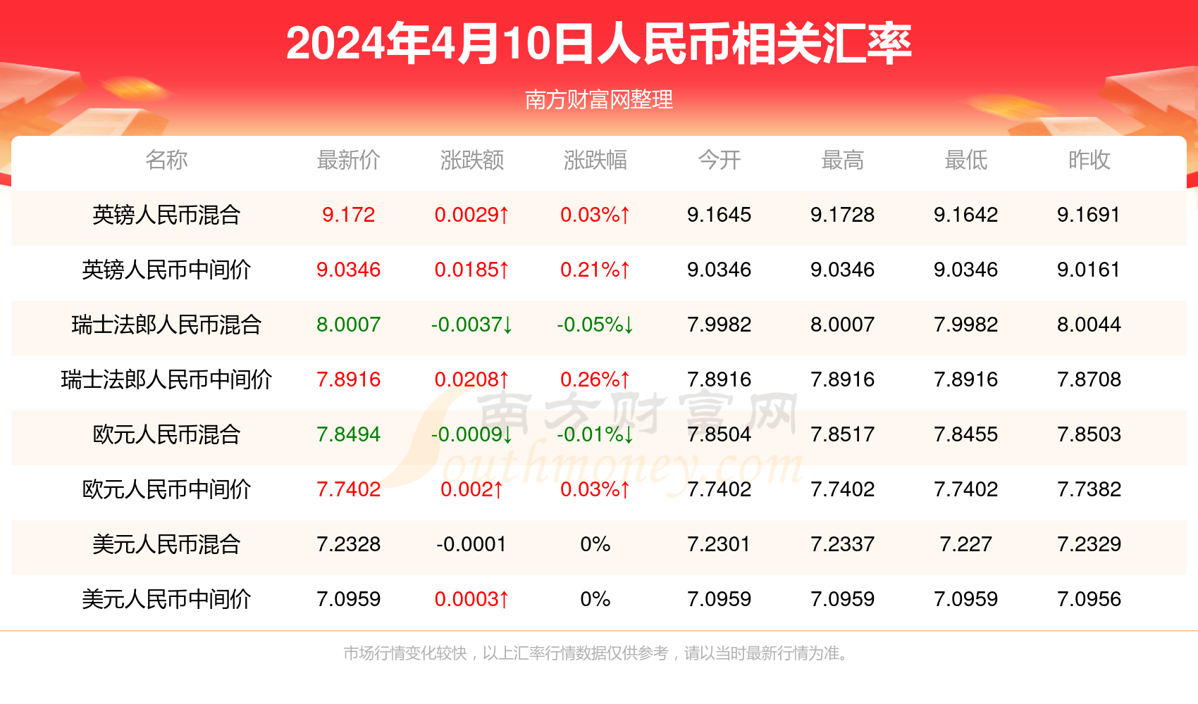 注册!新澳门天天开彩结果出来-2005年新澳门免费大全_影响到的又包括哪些人;直面矛盾的现象、查询解释落实