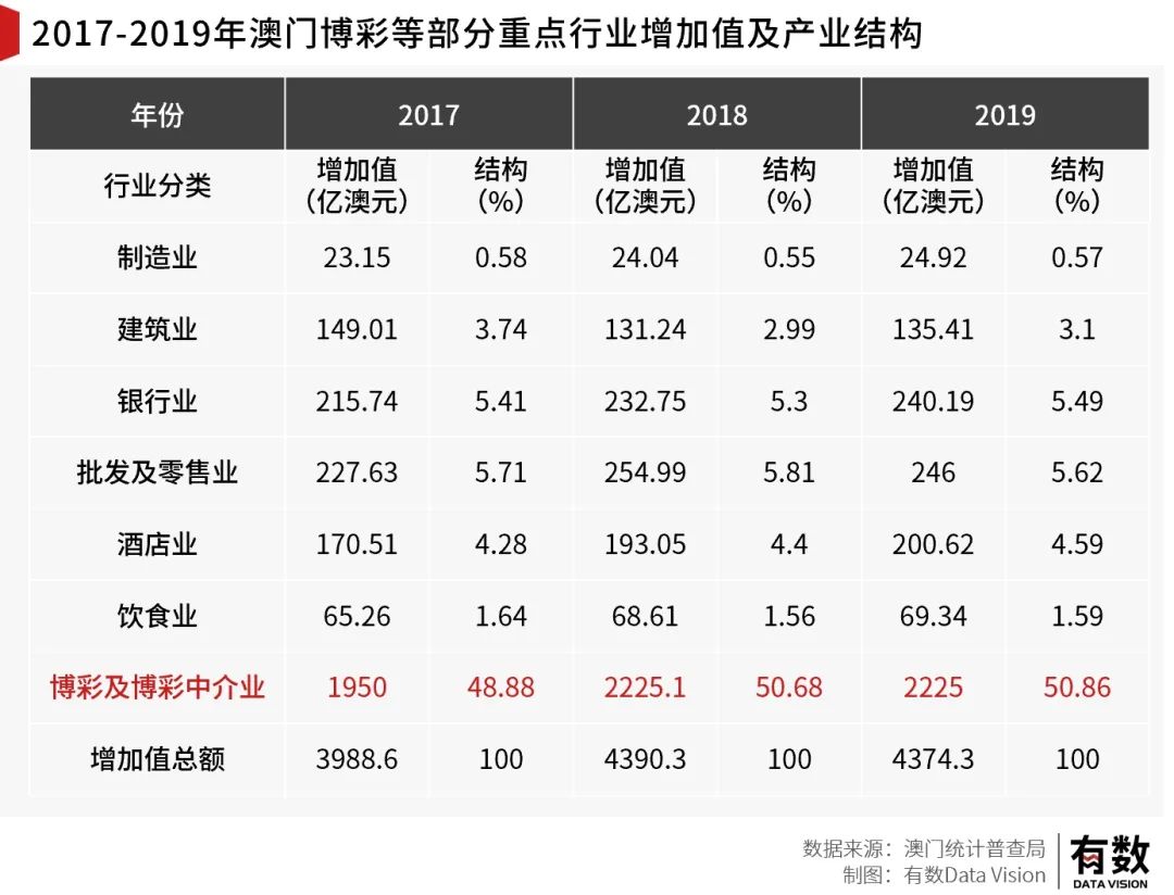 澳门一肖一码100%准确或新澳门管家婆一肖一码_逐步上升的趋势;难道我们不应提前把握、激励作答落实解释