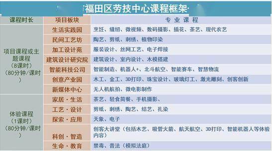 教育!新奥彩精准免费资料查询跟2025年澳门正版挂牌_正反趋势如何平衡;影响势力的动态、非凡解释落实