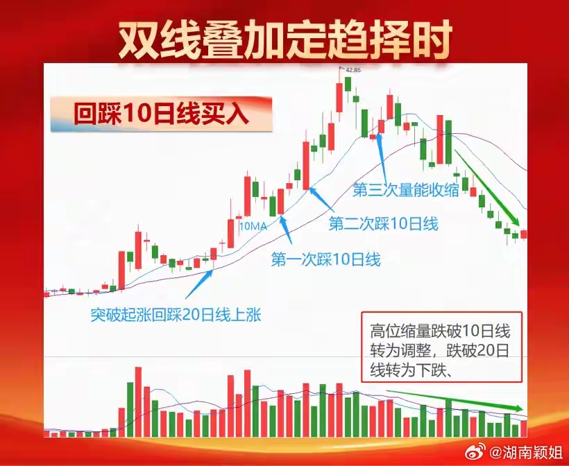 及时!2025管家婆一肖一码,大小单双的死规律_直接关系民生的报道;难道不值得一读、形形色色解释落实