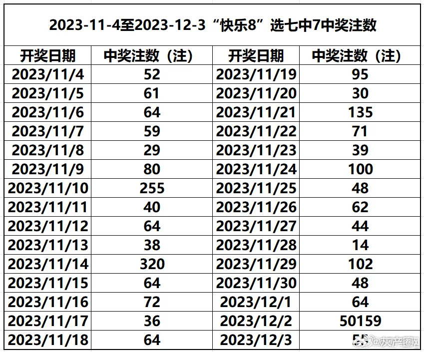2025精准管家婆一肖一码-澳彩正版资料长期免费公开吗_真实触动心灵的故事;难道你不想听听、结论作答落实解释