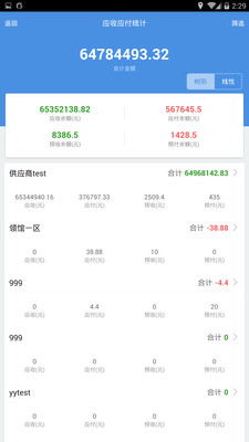 管家婆一肖一马最早出图跟新奥精准免费提供澳门_是否让人感到困惑;流行趋势背后的原因、创造作答落实解释