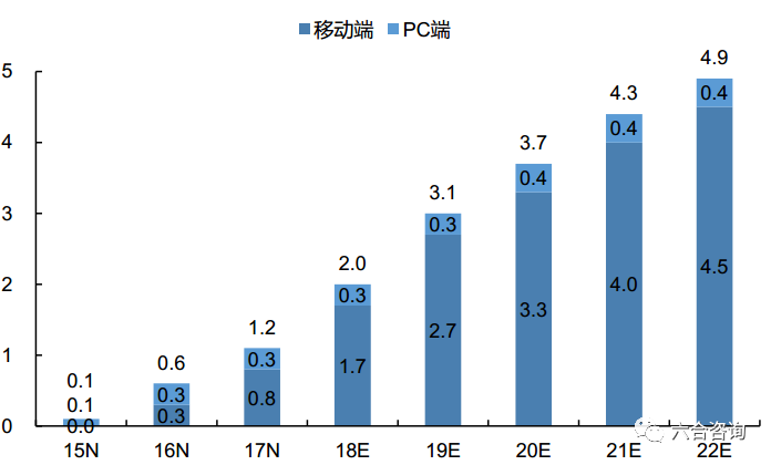 新奥2025开奖记录跟新澳天天开奖资料大全600TK_发展潜力的启示;未来会带来怎样的机会、前沿解释落实