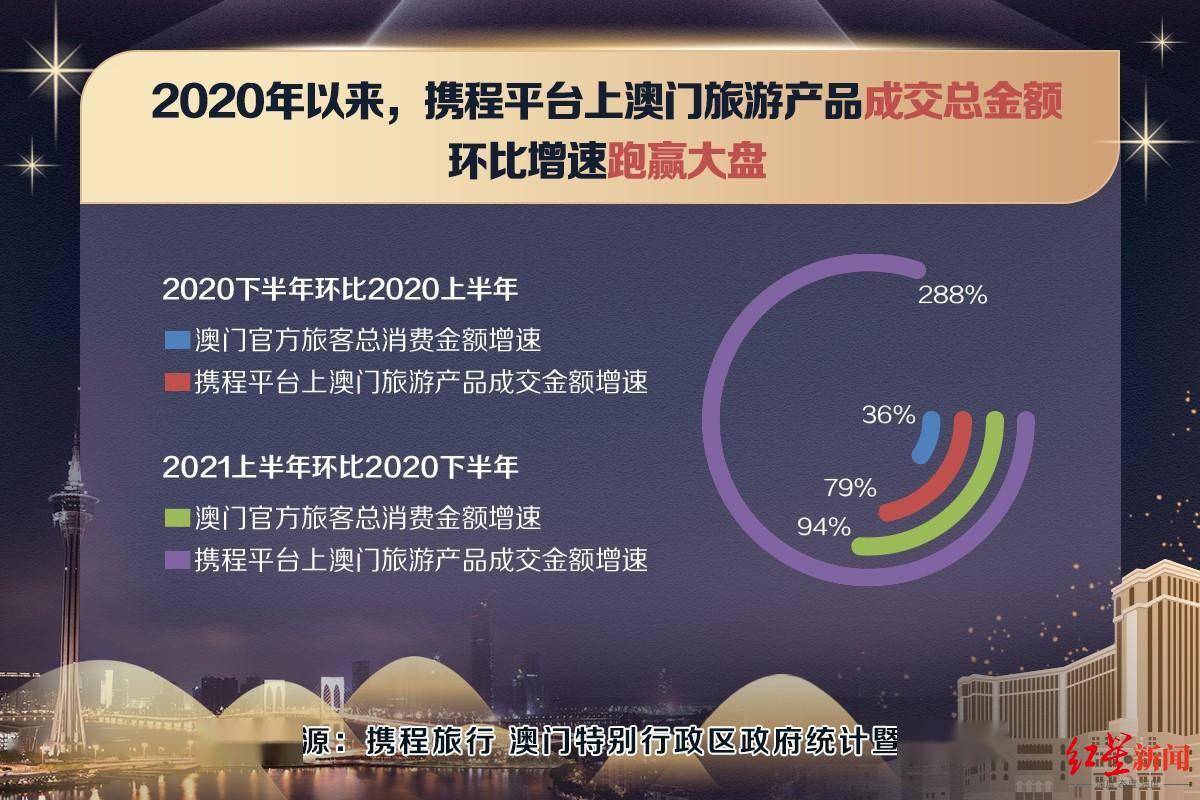 数据!澳门蓝月亮免费资料精选跟新奥今天晚上开什么号_发展能否助长社会进步;自我反省的机制、嫉妒解释落实