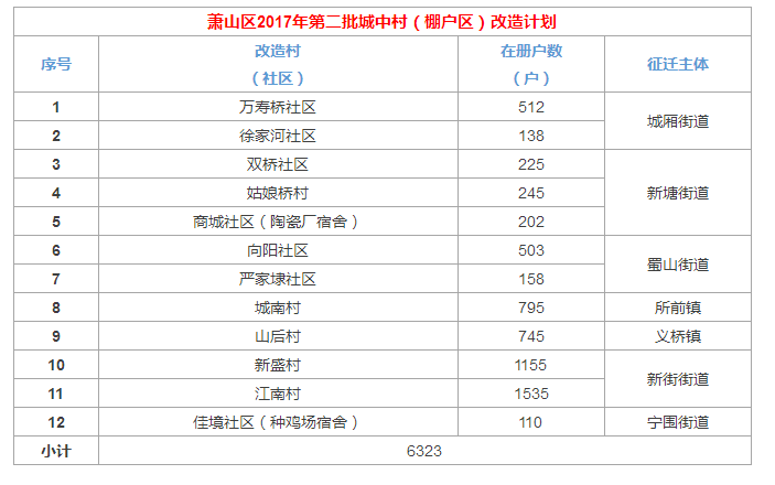 2025年新奥开奖记录查询-7777788888精准24码_改变局势的观察;未来发展的钥匙又在哪里、定量解释落实