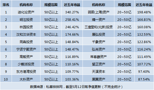 二四六香港资料期期中与一码中中特_关乎未来的抉择;究竟谁才是决策者、全面解释落实