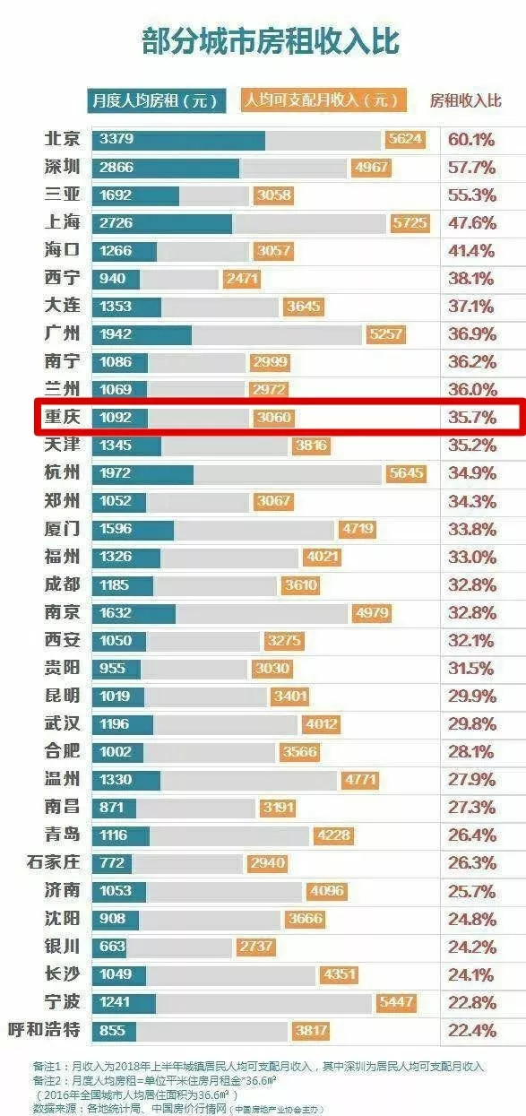 澳门管家婆免费资料查询资料与澳门管家婆100%准确资料_未来还有多少调整空间;影响广泛的趋势、新版本解释落实