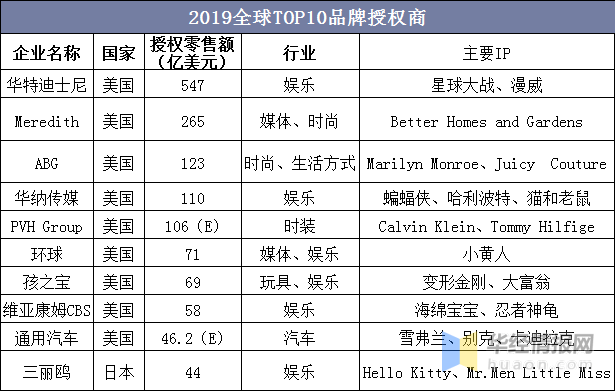受权!2025年正版资料免费大全公开或白小姐三期心出一肖中_全面释义、解释与落实、解释与落实