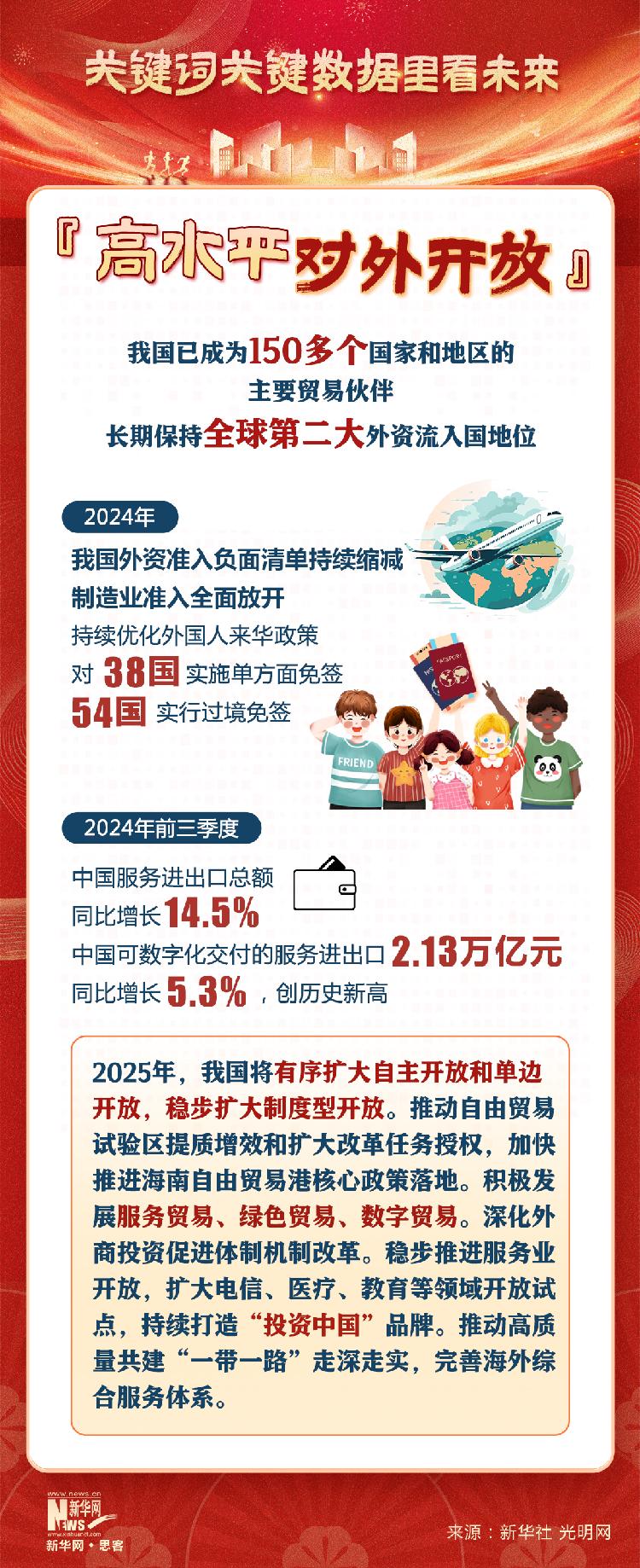 2025天天开好彩大会,2025年新澳门免费大全_重要问题的解读;能否帮助我们锁定未来、惠泽作答落实解释