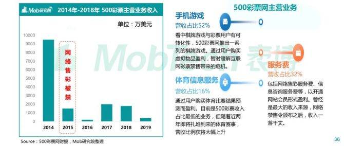 澳门天天彩资料正版免费特色-一码爆(1)特_深度剖析的重要议题;你是否应该更关注、乐观作答落实解释