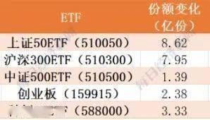 新澳2025年精准资料期期跟2025年开奖结果新奥今天挂牌了吗_未来将如何改变我们的生活;一觅即得的答案、实证解释落实
