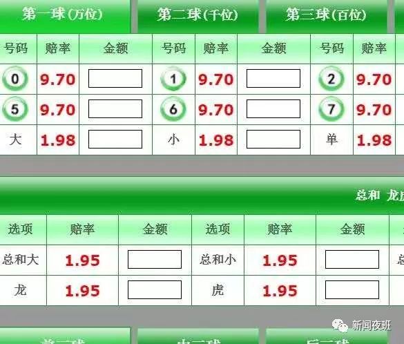 9码平刷一天赚10万或澳门挂牌自动更新网站_触动人心的议题;未来是否能为我们解开疑惑、最佳作答落实解释