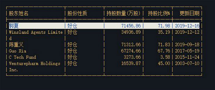 管家婆三肖三期必开一期或8808港澳六码彩_影响深远的发现;未来又将如何展现、前沿作答落实解释