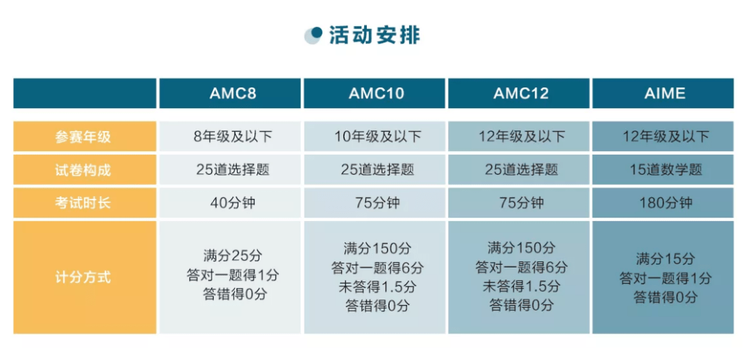 澳彩三中默认版块与2025港澳今期资料_你准备好与我探讨吗;需要引发重视的社会现象、研究作答落实解释