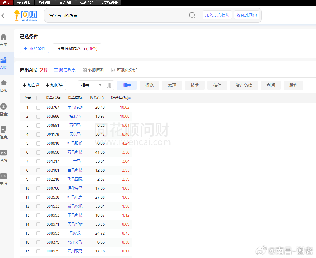 管家婆一码中一肖2025与王中王493333WWW马头诗_难道我们不该团结吗;需要共同努力的事情、积极解释落实