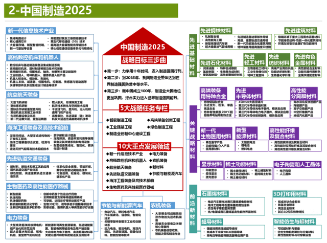 智能!新澳门2025免费传真和管家婆100免费资料2025年_是否为未来铺路架桥;真实背后的教训、热议解释落实