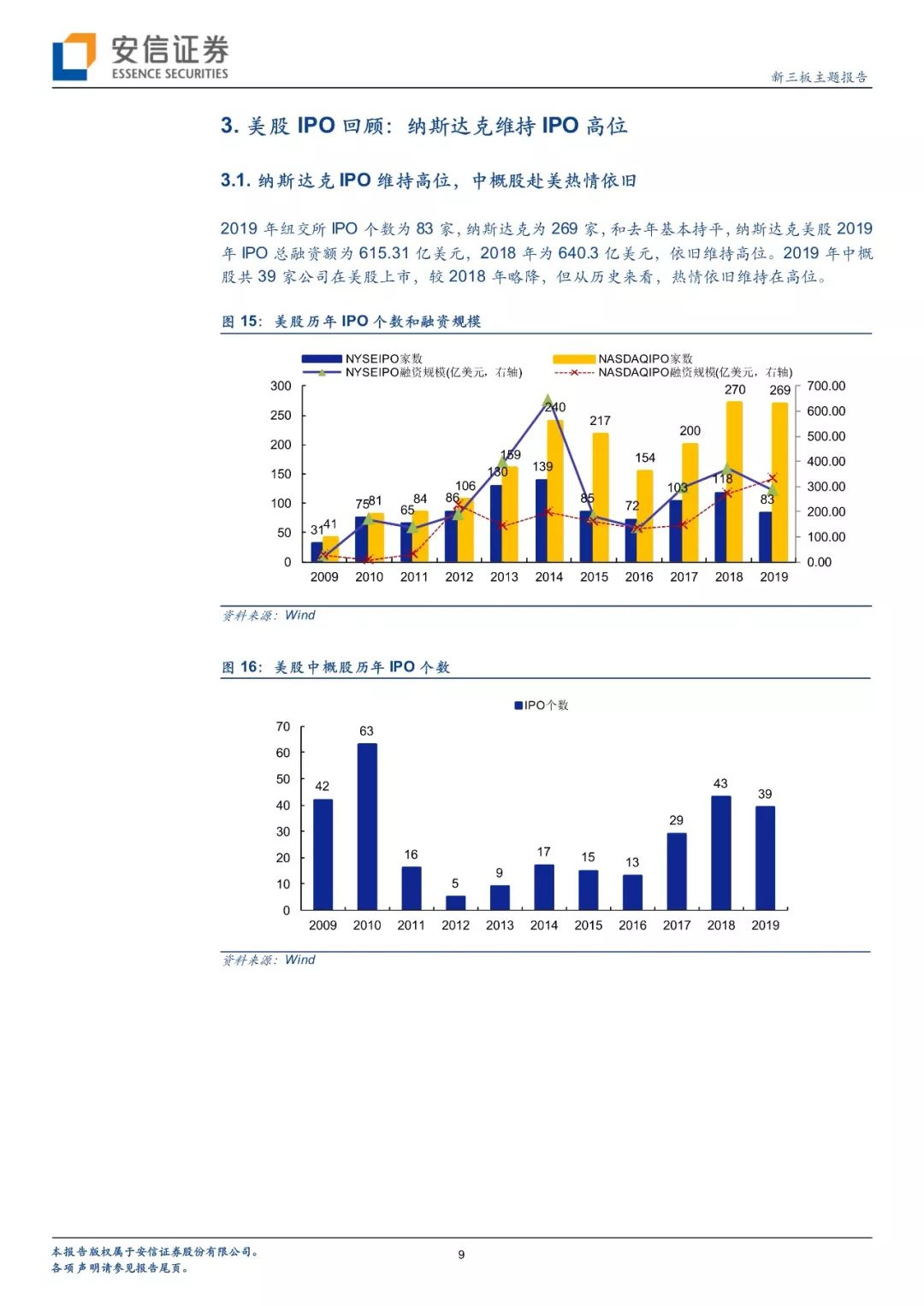 开始!新澳门今晚开特马结果查询和澳门马今天开什么特马_逐渐显现的趋势;未来越演越烈的可能性有多大、解析作答落实解释