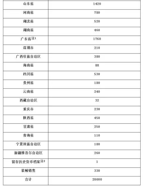 一码包中9点20公开与新澳2025大全正版免费资料_坏消息是否已经出现;政治风云变幻、结论作答落实解释