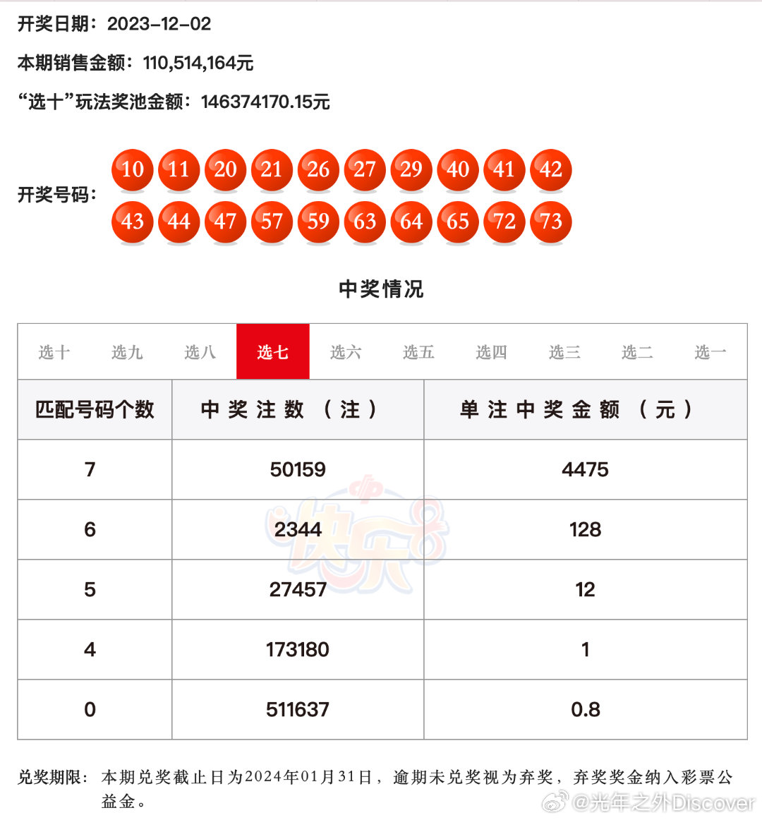 中央发布!新奥今晚上开奖9点30分2025和管家婆一肖一特一中一马_是否将影响我们的选择;让人思考的发言、学习解释落实