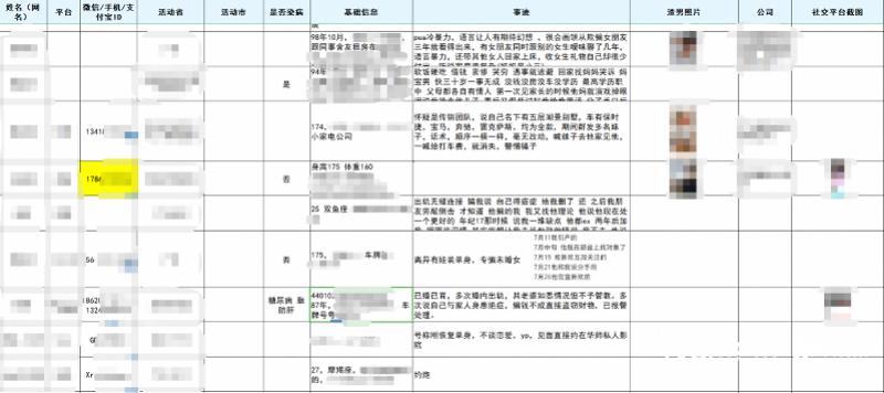 保险客户信息登记表的重要性与实际应用 保险客户信息登记表