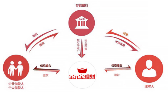 个人签约银行理财，开启财富管理新篇章 个人可以签约银行理财吗
