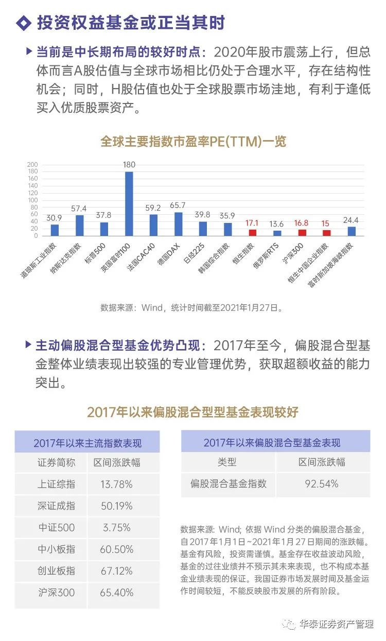 紫金理财产品，市场动态与投资策略 紫金理财产品