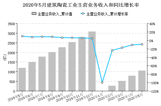 只能收入保险，全球趋势下的新经济视角 只能收入保险