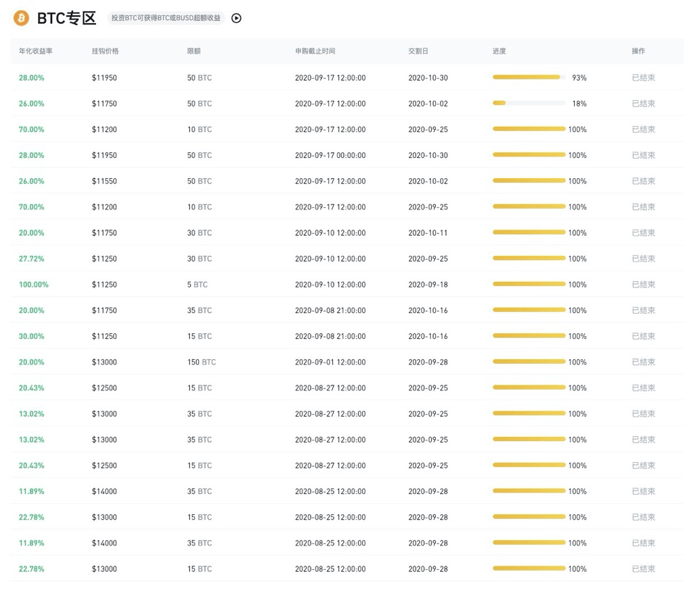 理财产品风险解析与应对策略 理财产品风险包括哪些