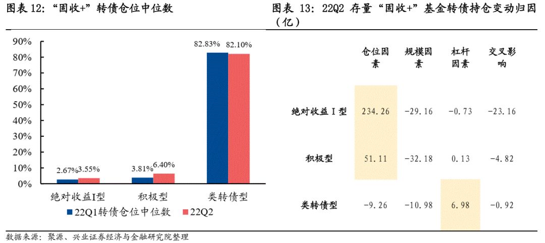 可转债基金估值查询网站与全球金融动态 可转债基金估值查询网站