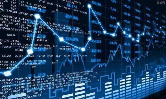 理财行情查询，全球金融市场的动态与策略 理财行情查询