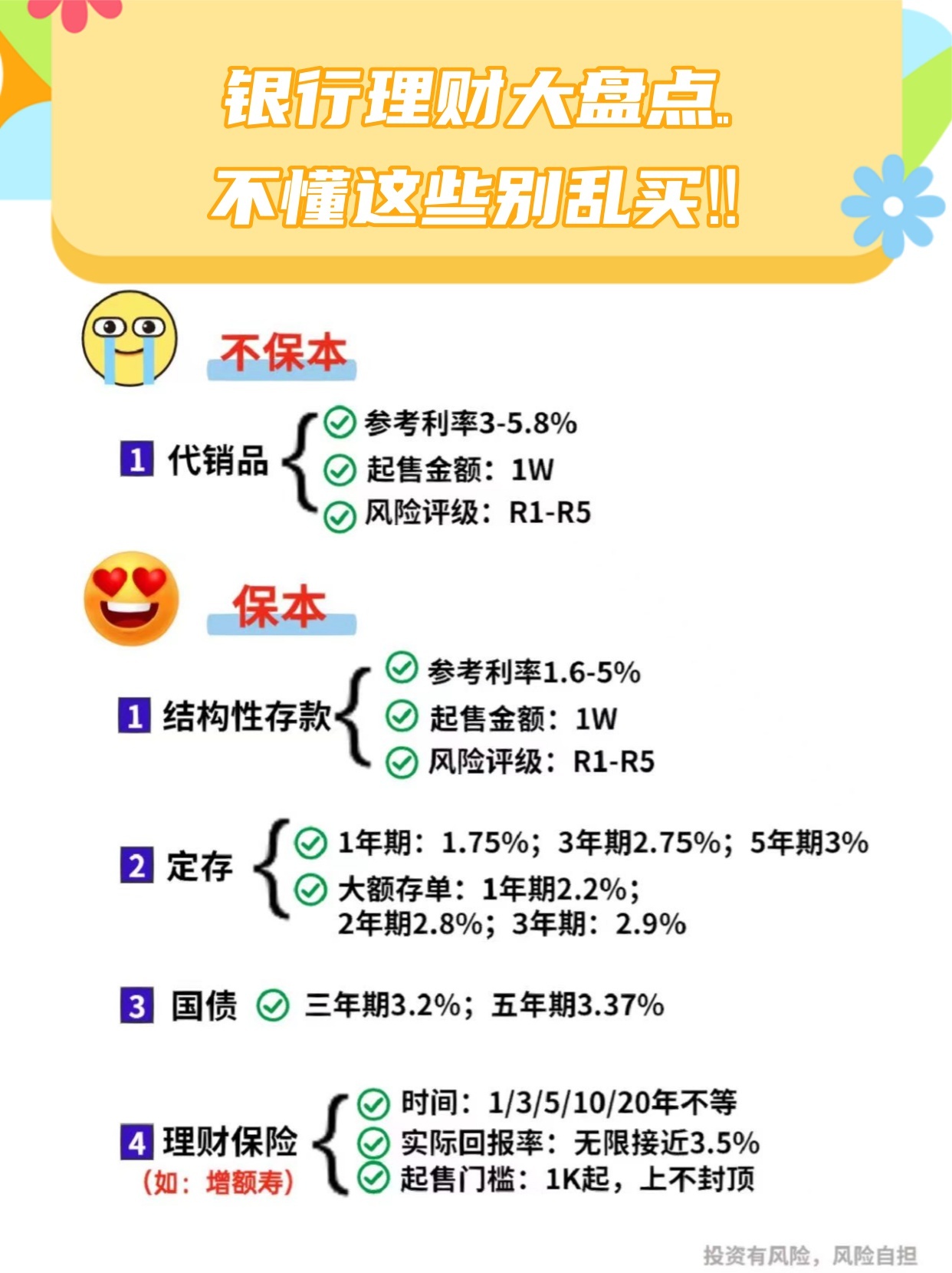 年前银行理财产品概览与选择策略 年前有没有银行理财产品
