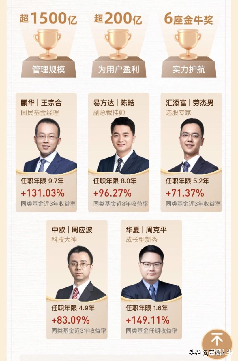 基金投资之道，如何通过基金购买股票 基金如何购买股票