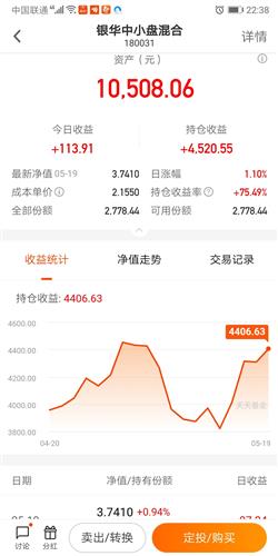 定投基金二十年，长期投资的力量与智慧 定投基金二十年