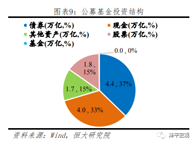 国家政策对理财影响探析 国家政策对理财的影响