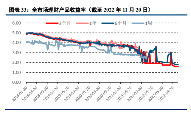 股分制银行理财排名，市场现状与未来展望 股分制银行理财排名