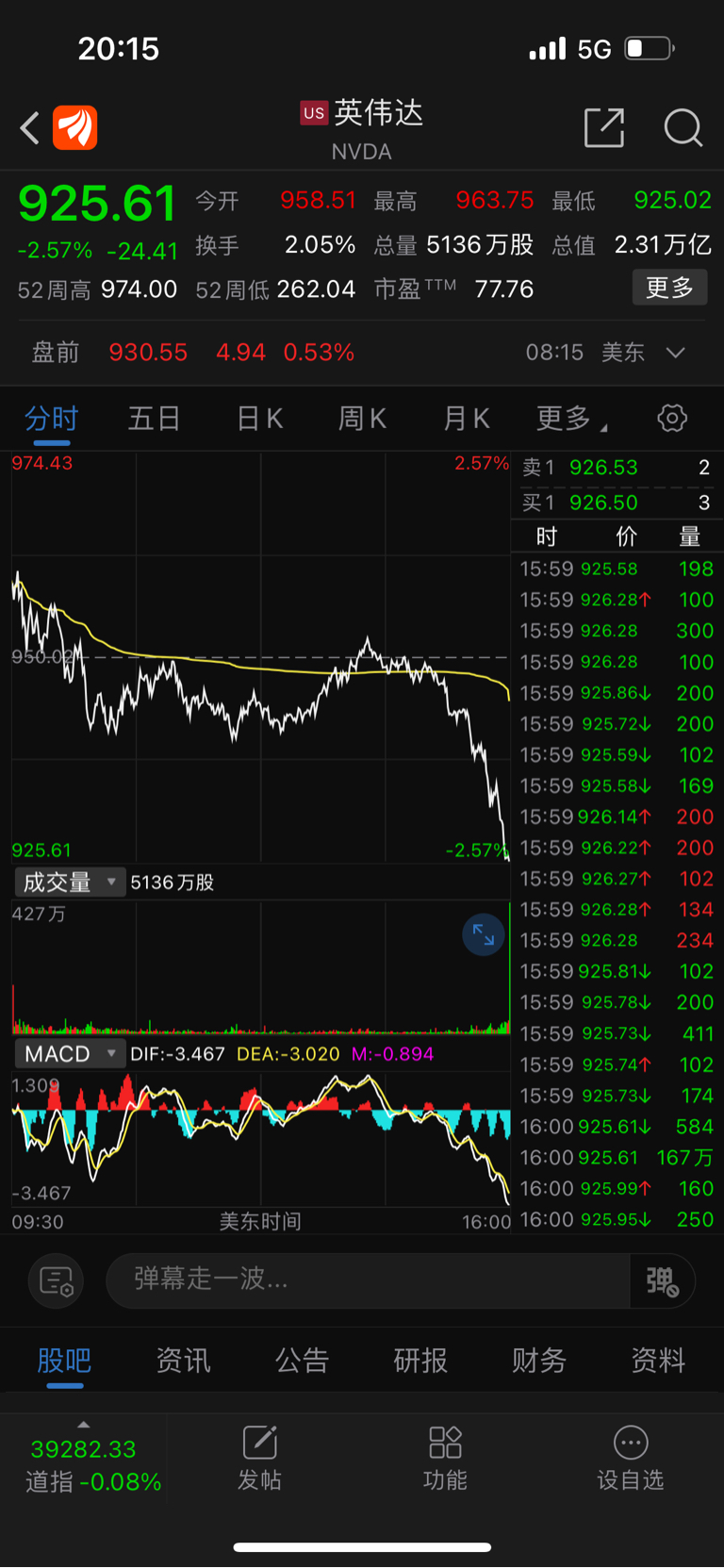 炒股失败后的理财策略 炒股失败怎么理财