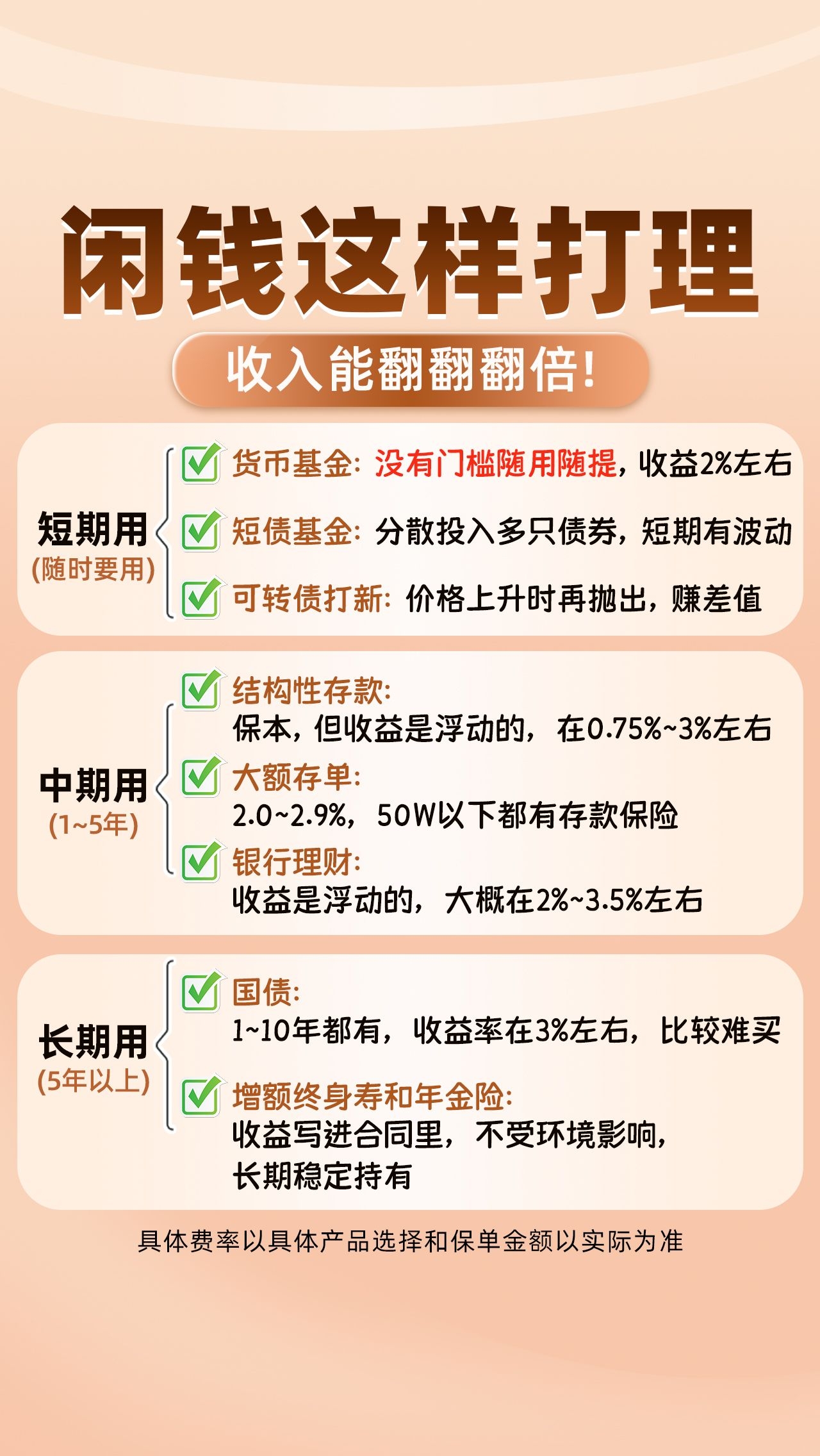 闲钱投资置业与理财策略 闲钱买房理财