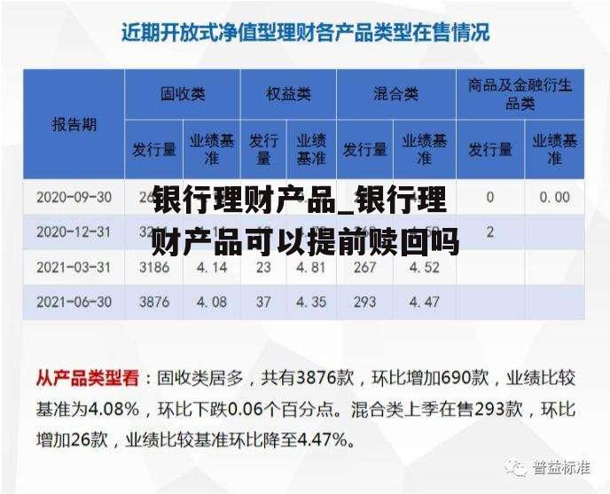 建行理财产品到账延迟现象分析 建行理财产品到账延迟