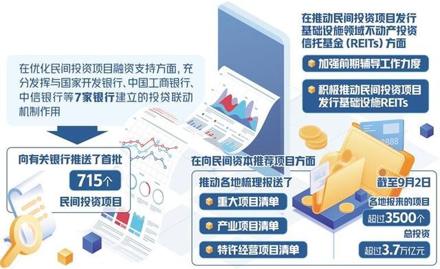政府运用的产业基金，推动经济与产业发展的强大引擎 政府用的产业基金是什么