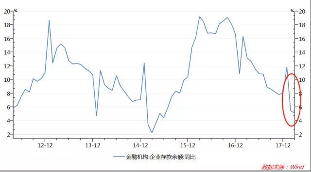 牡丹江银行理财利率与当前经济形势的深度解析 牡丹江银行理财利率