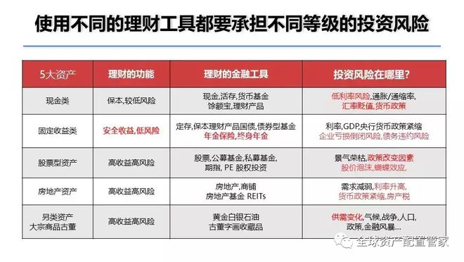 网易理财投资，探索财富增值的新路径 网易理财投资