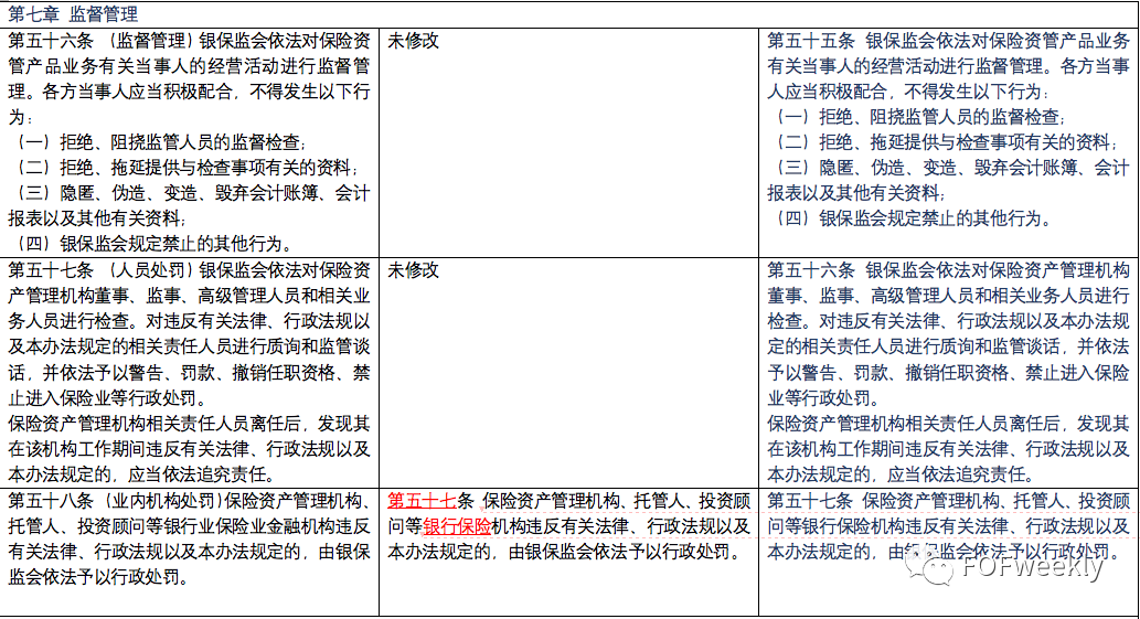 保险顾问，专业解读与现代应用 保险顾问的意思解释