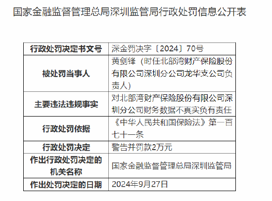 财产保险课后答案与现实国际时事分析 财产保险课后答案