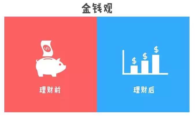 个人存款与理财的差异与选择 个人存款与理财的区别